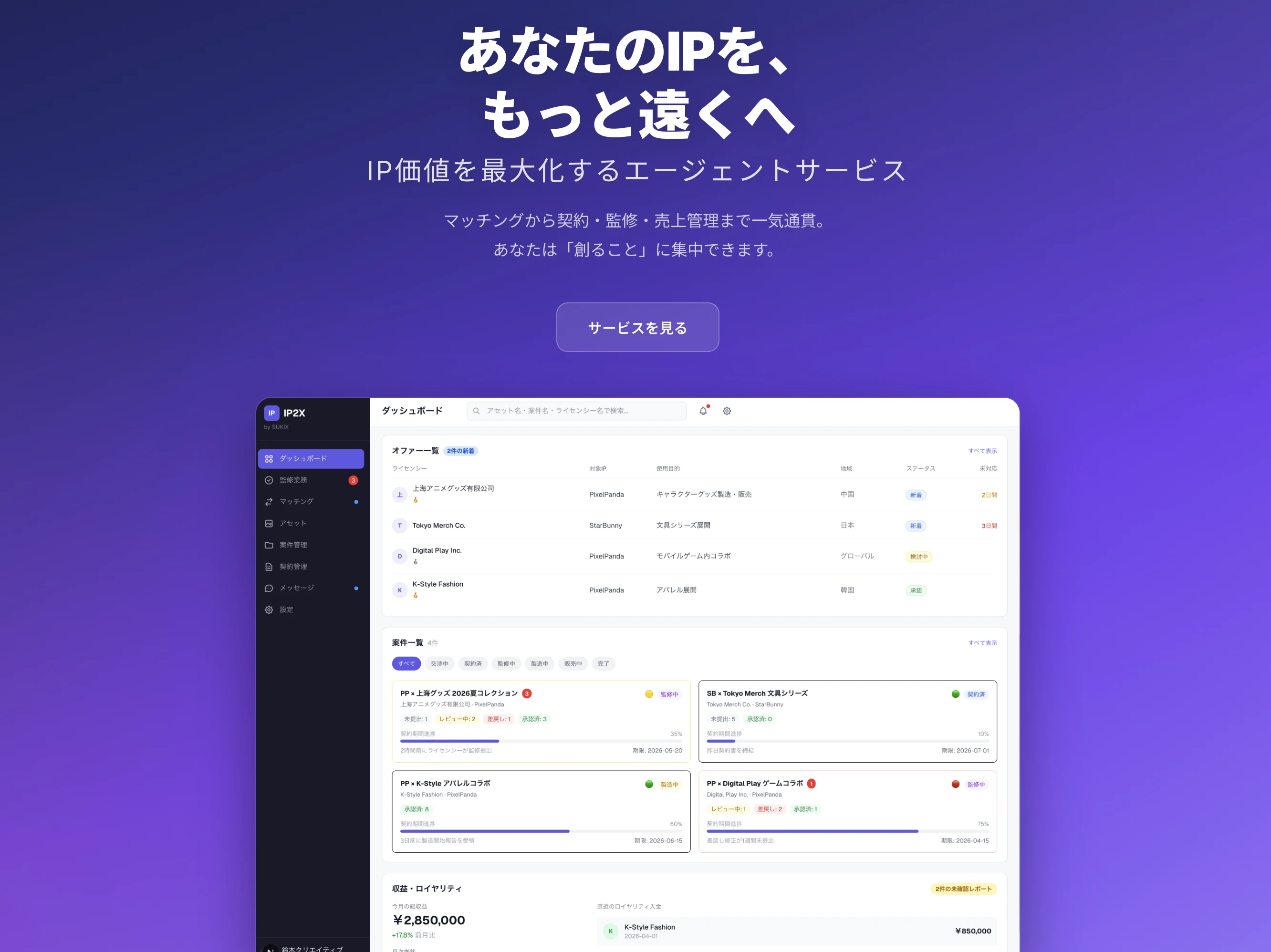 IP2X事業 ダッシュボードイメージ