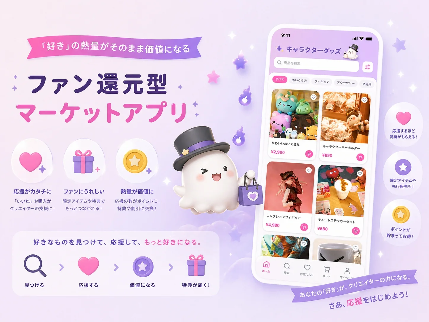 SUKIX / SUKIX MARKET